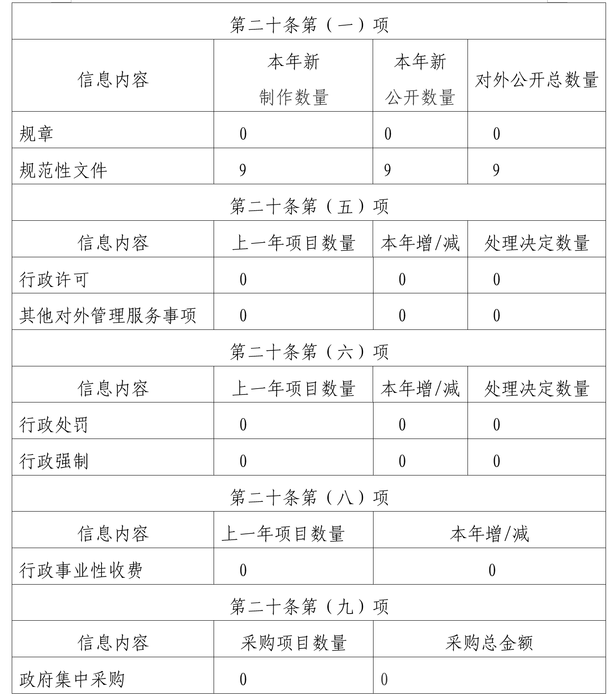 微信截图_20200131141823