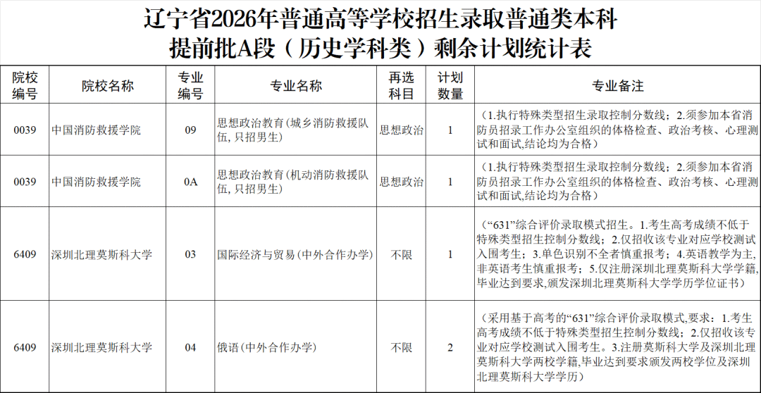 欧博(中国)唯一官方网站