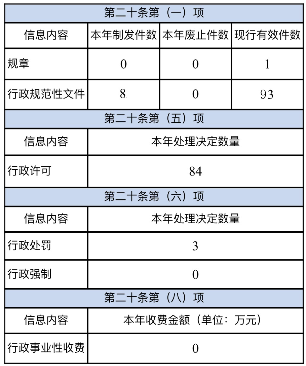 欧博(中国)唯一官方网站