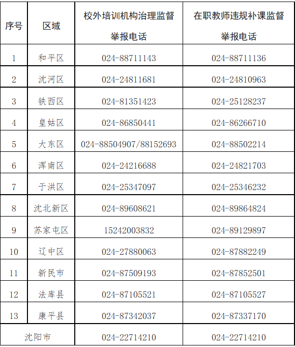 欧博(中国)唯一官方网站