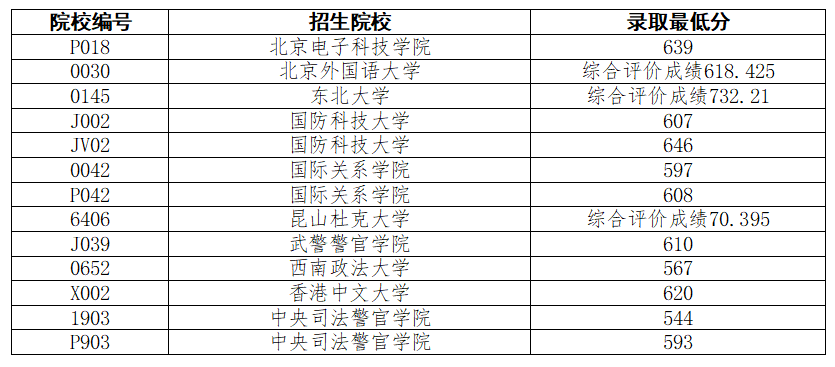 欧博(中国)唯一官方网站