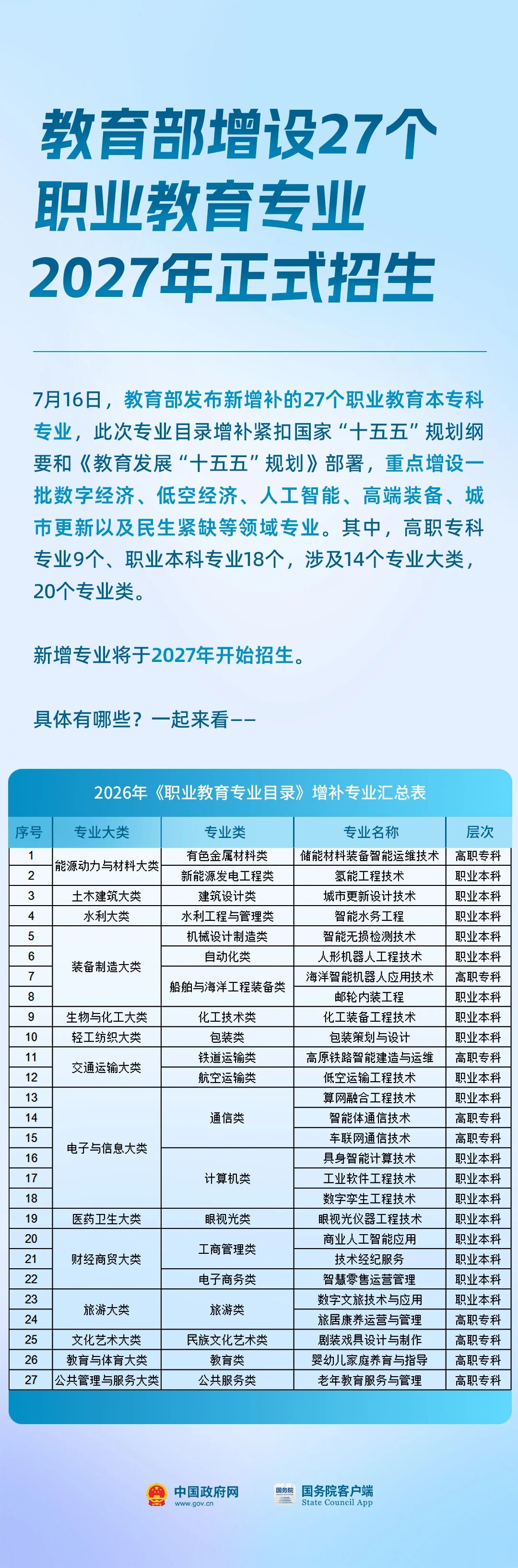 欧博(中国)唯一官方网站