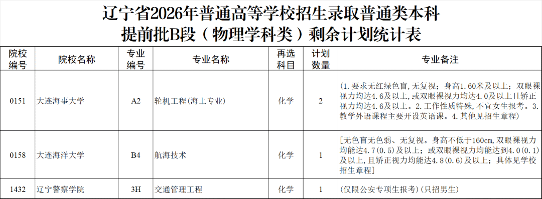 欧博(中国)唯一官方网站