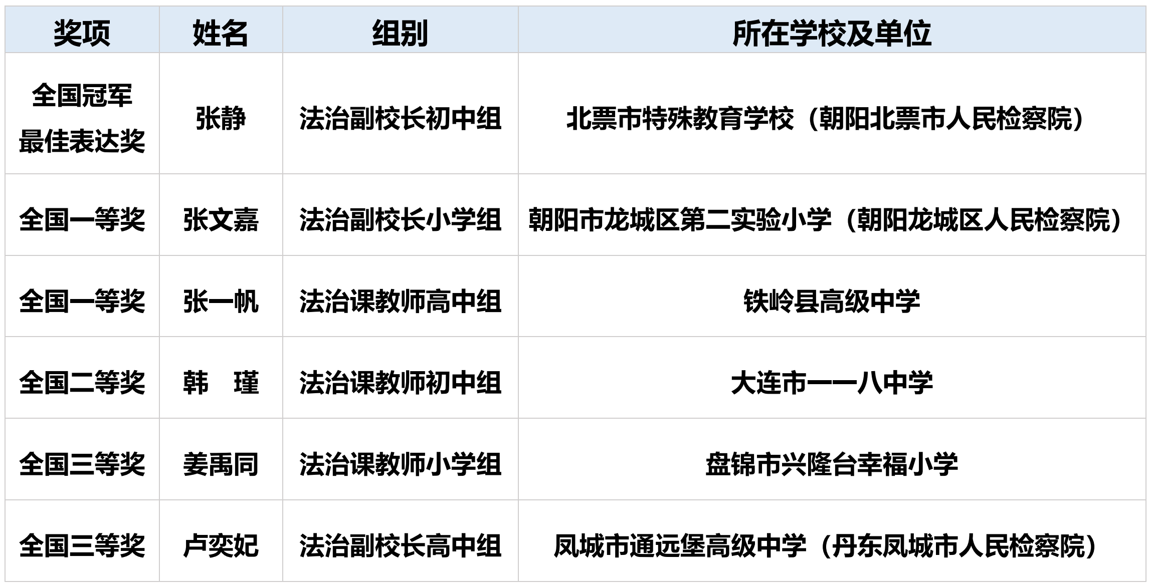 欧博(中国)唯一官方网站